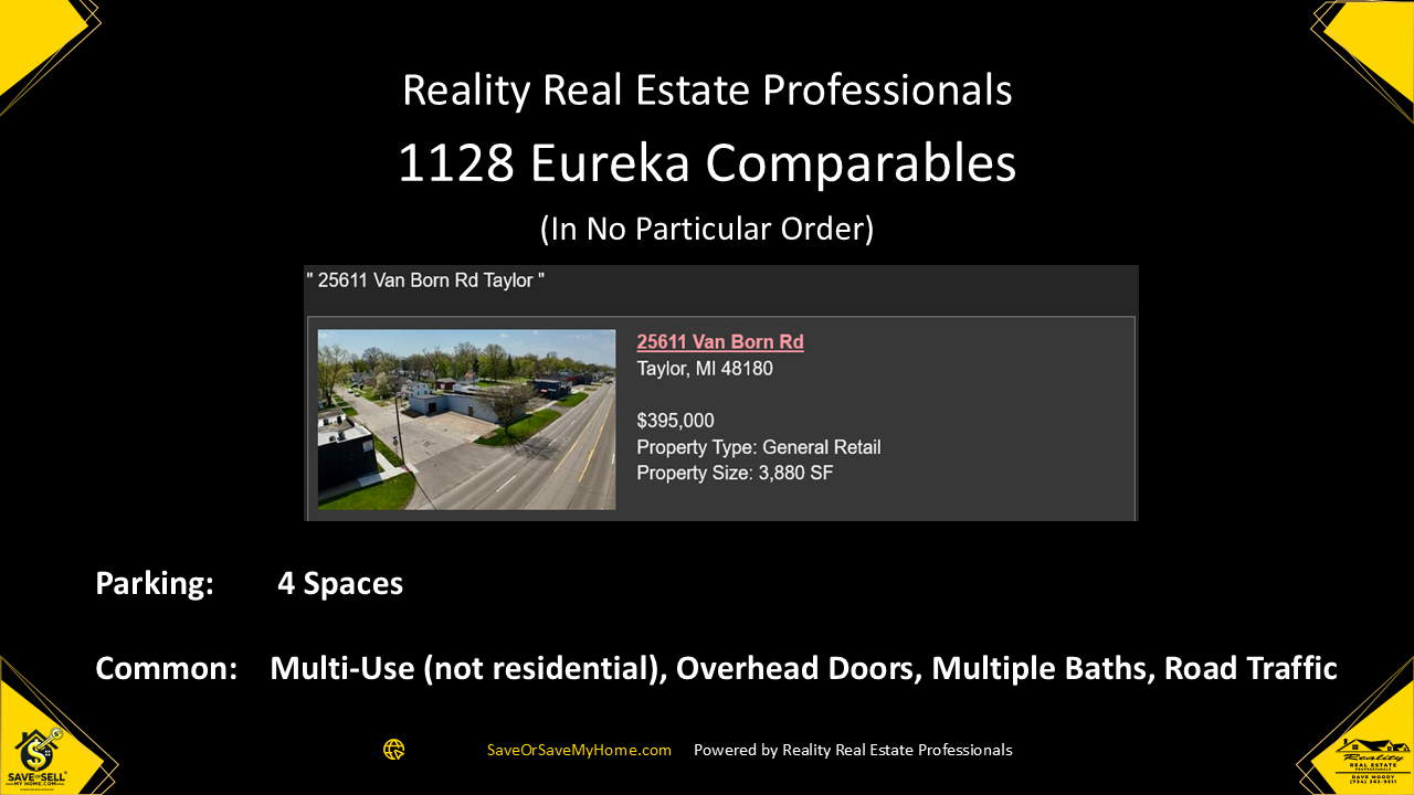 Reality Real Estate Professionals 