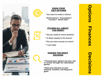 Reality Real Estate Professionals Monroe Mi Master Page 7