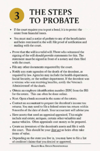 Reality Real Estate Professionals Monroe Mi Probate Ebook 11092025 Page 4