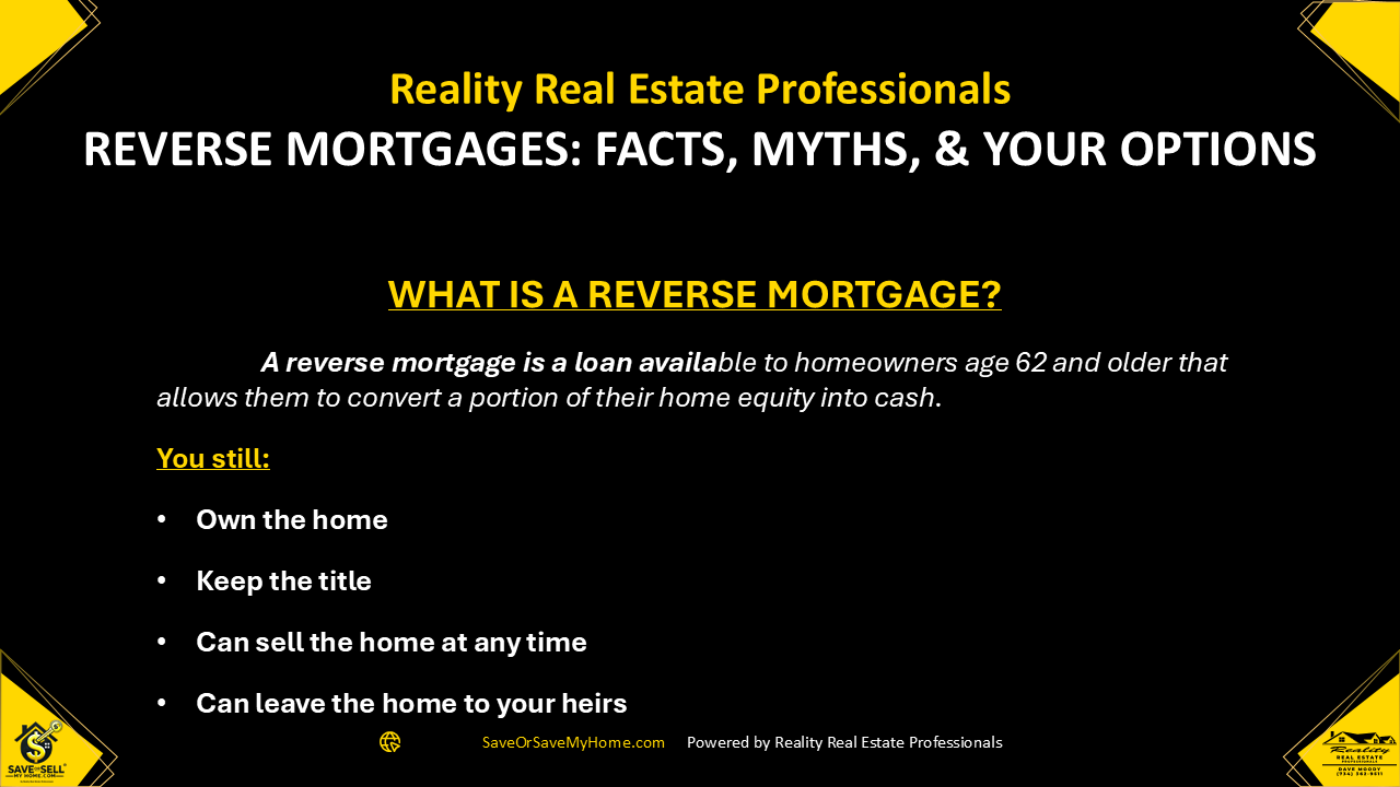 Reality Real Estate Professionals Monroe Mi Slide 1