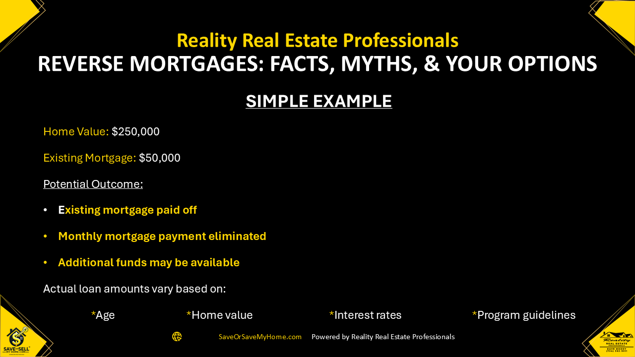 Reality Real Estate Professionals Monroe Mi Slide 10
