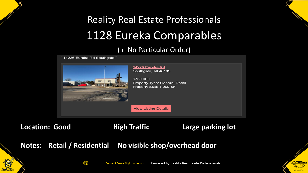 Reality Real Estate Professionals Monroe Mi Slide 10