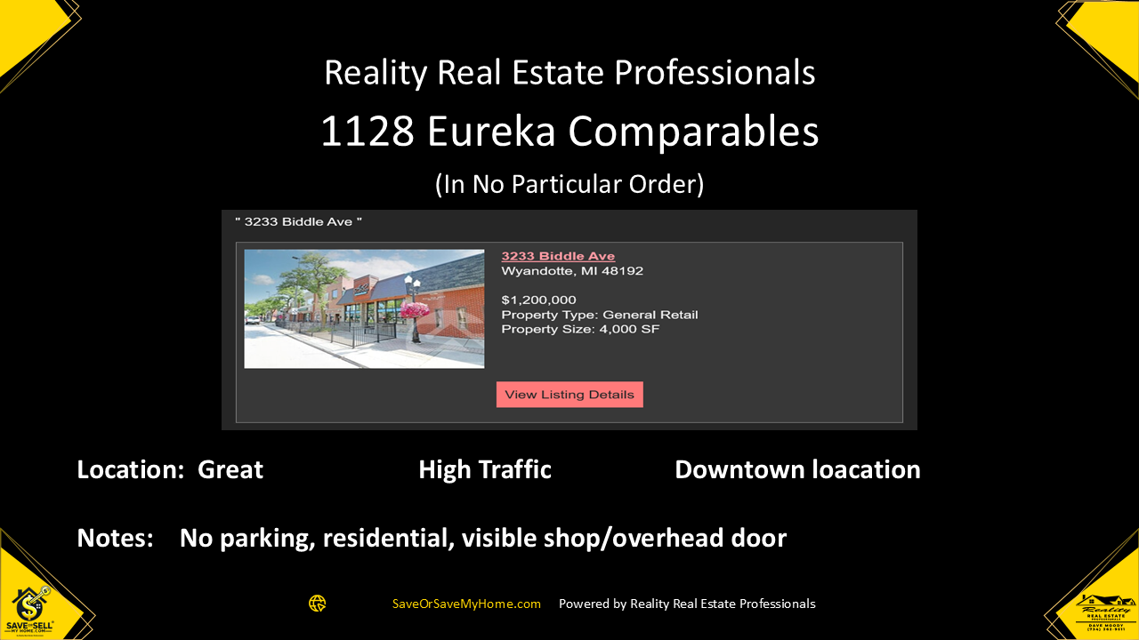 Reality Real Estate Professionals Monroe Mi Slide 11