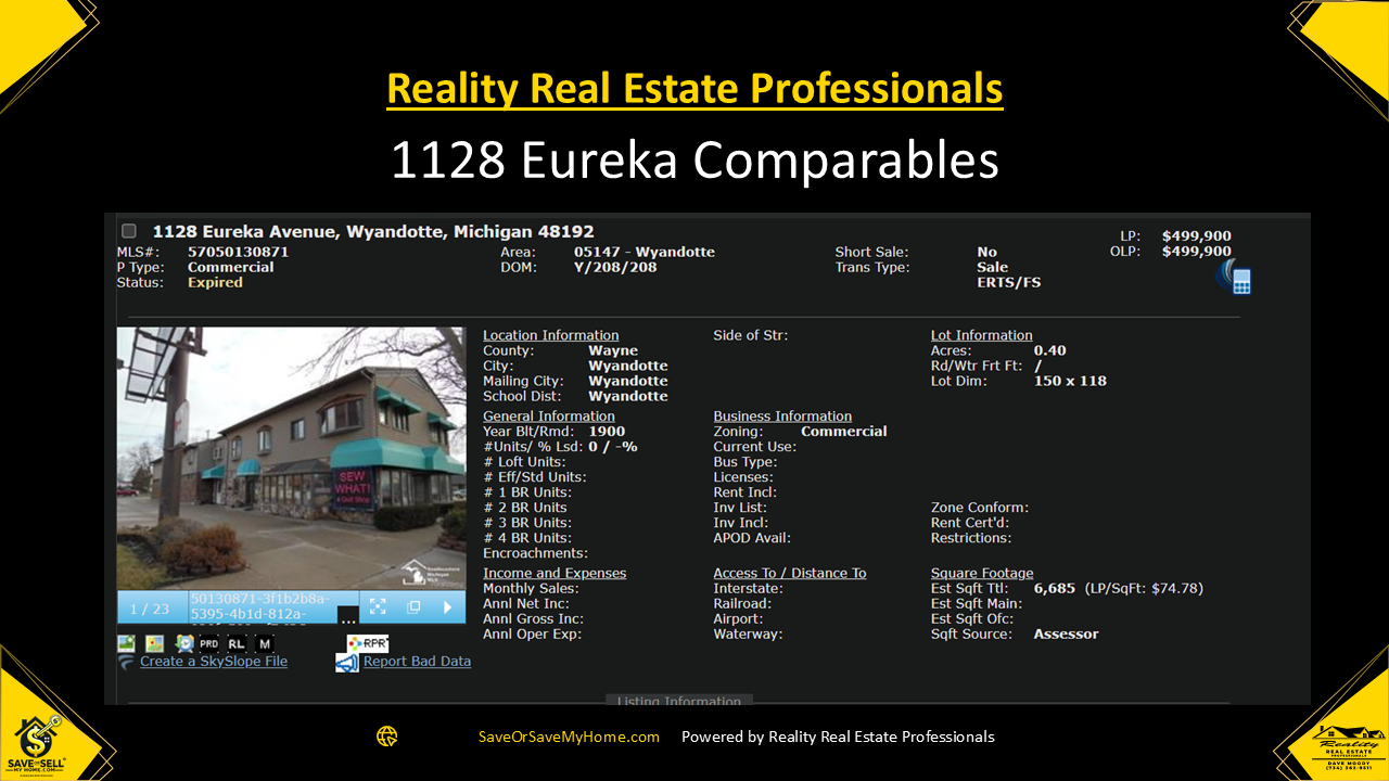 Reality Real Estate Professionals Monroe Mi Slide 15
