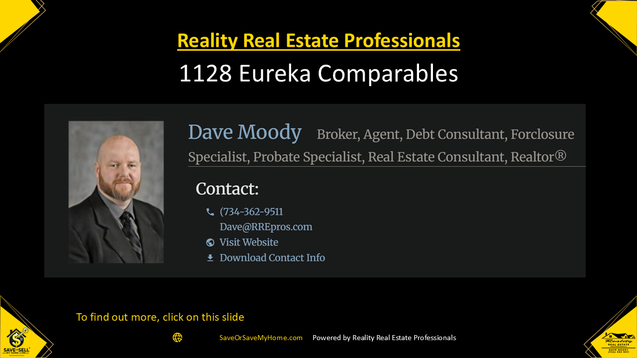 Reality Real Estate Professionals Monroe Mi Slide 16