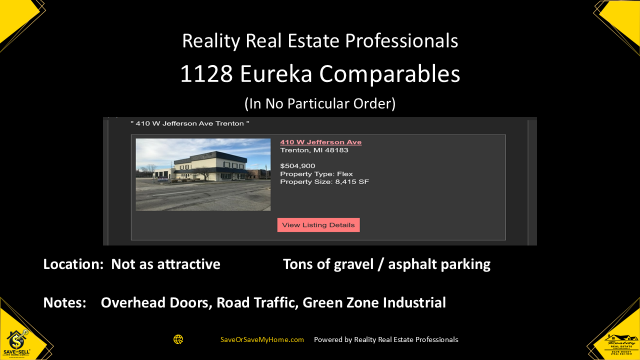 Reality Real Estate Professionals Monroe Mi Slide 2