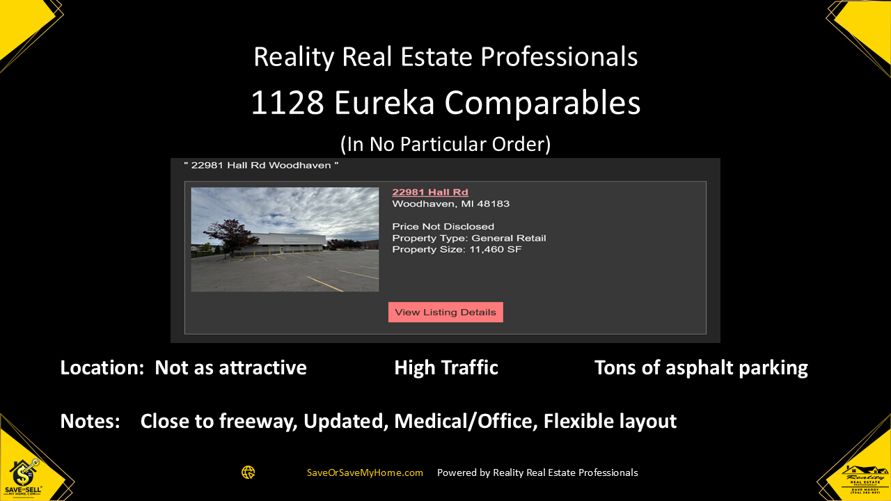 Reality Real Estate Professionals Monroe Mi Slide 3