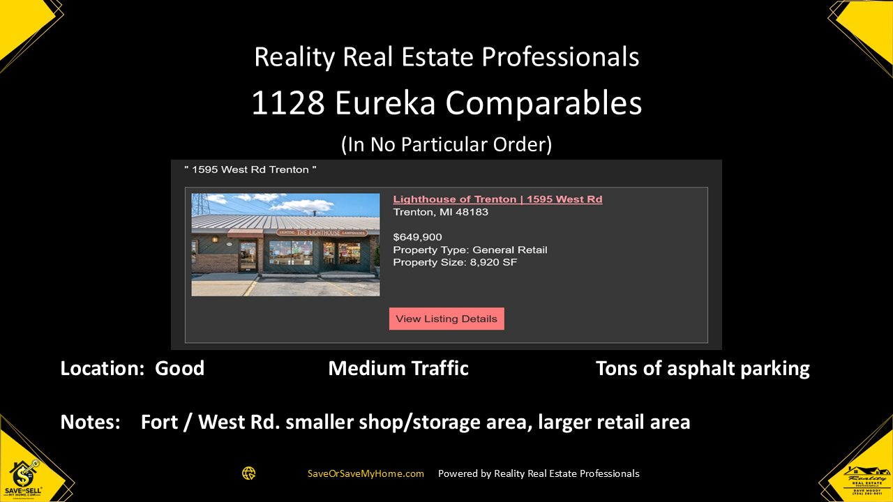 Reality Real Estate Professionals Monroe Mi Slide 4