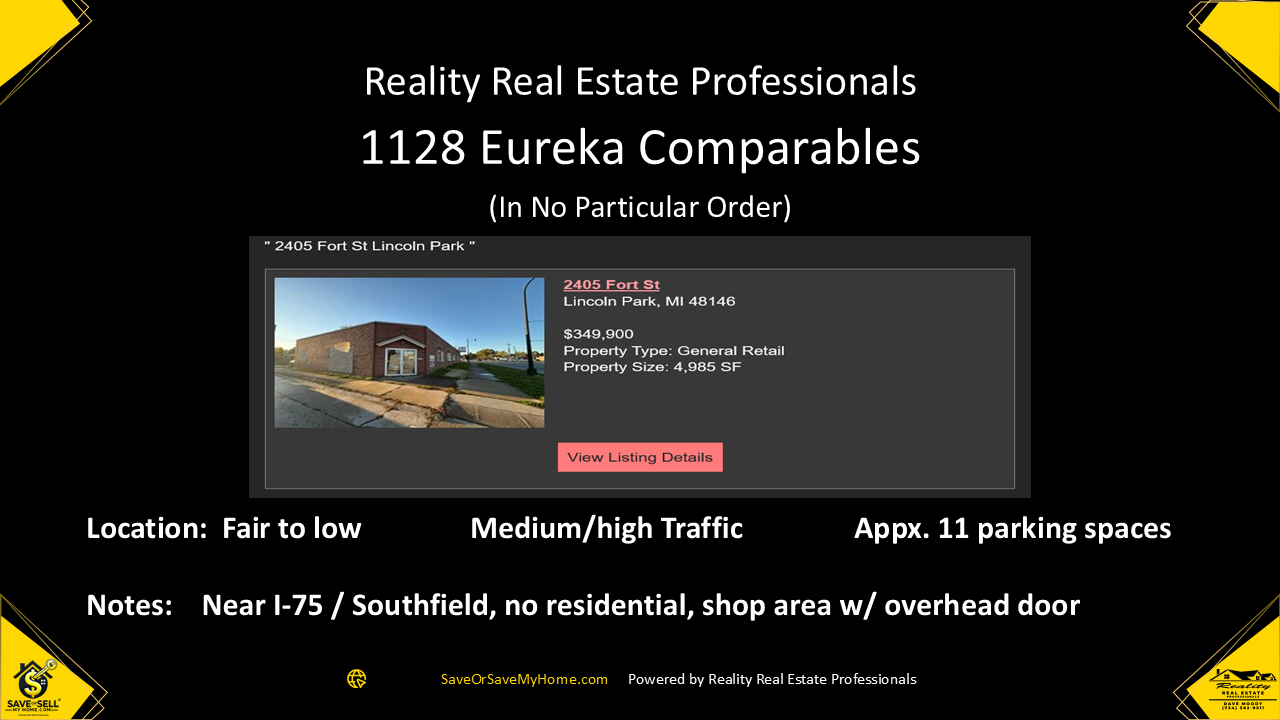 Reality Real Estate Professionals Monroe Mi Slide 5