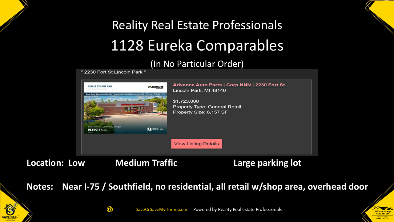 Reality Real Estate Professionals Monroe Mi Slide 6