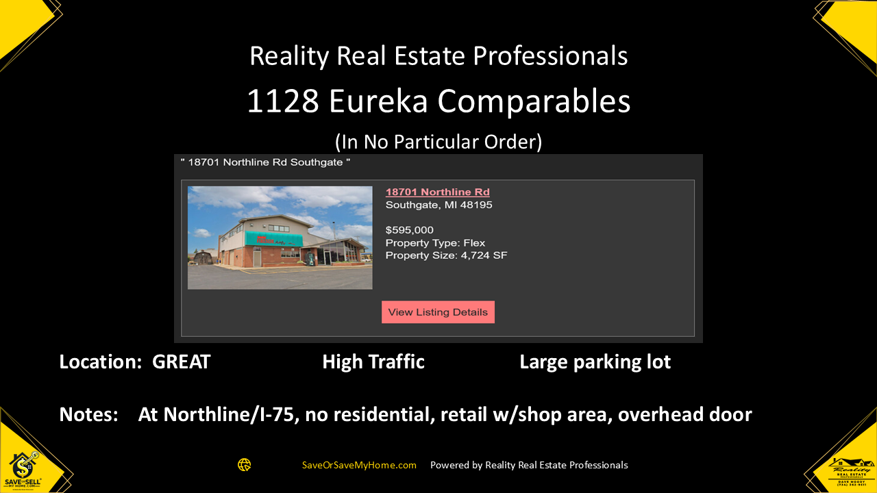 Reality Real Estate Professionals Monroe Mi Slide 7
