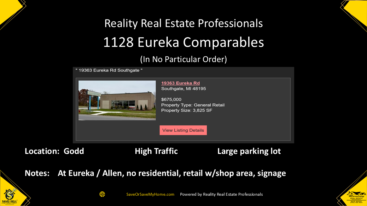 Reality Real Estate Professionals Monroe Mi Slide 8