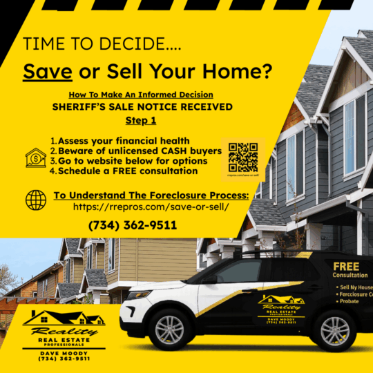 Reality Real Estate Professionals Monroe Mi Step 1 11282025