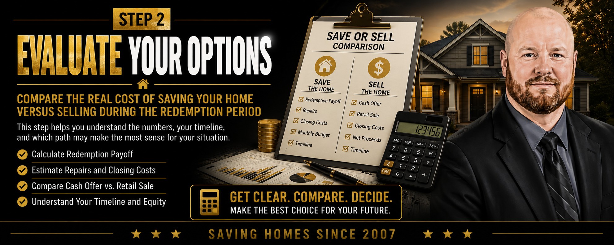Reality Real Estate Professionals Monroe Mi Step 2