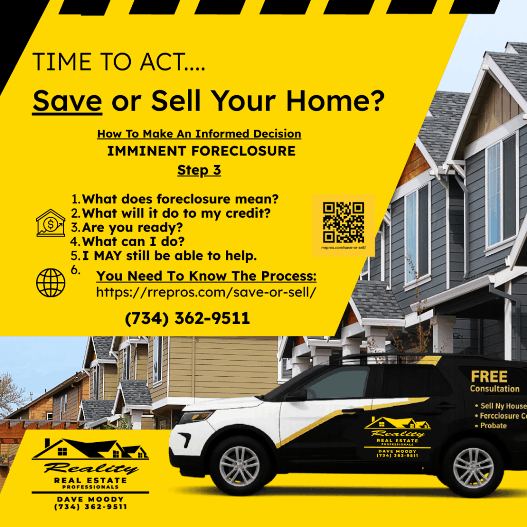 Reality Real Estate Professionals Monroe Mi Step 3 11282025