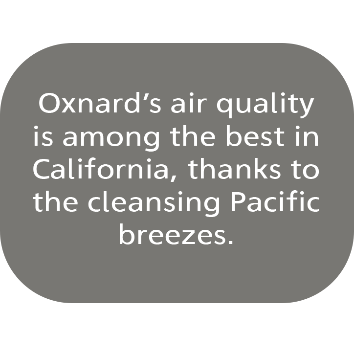 Oxnard’s good air quality