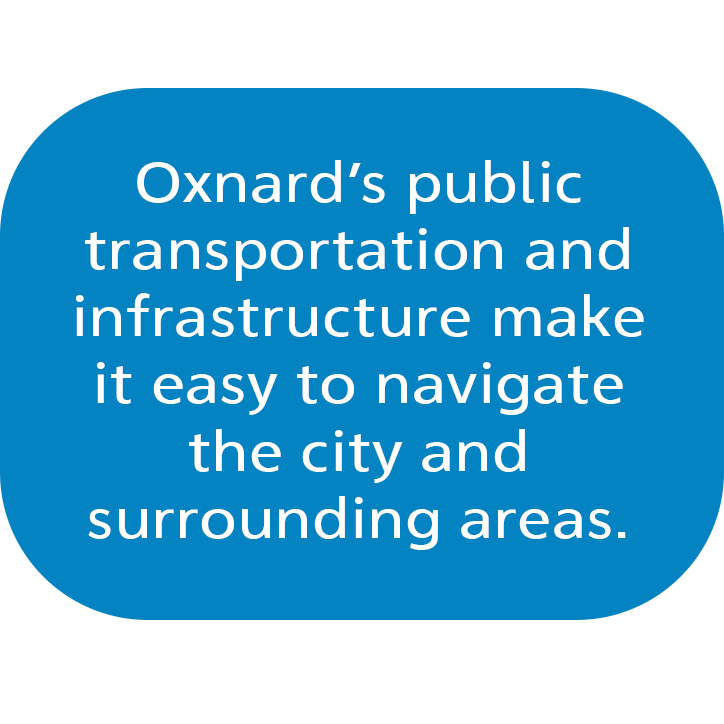 Easy to navigate the city