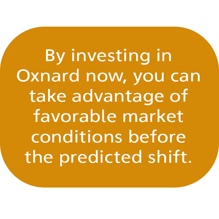 Favorable market conditions