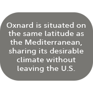 Oxnard on Mediterranean latitude