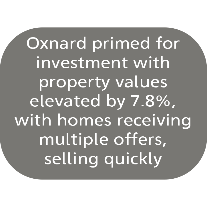 Oxnard primed for investment