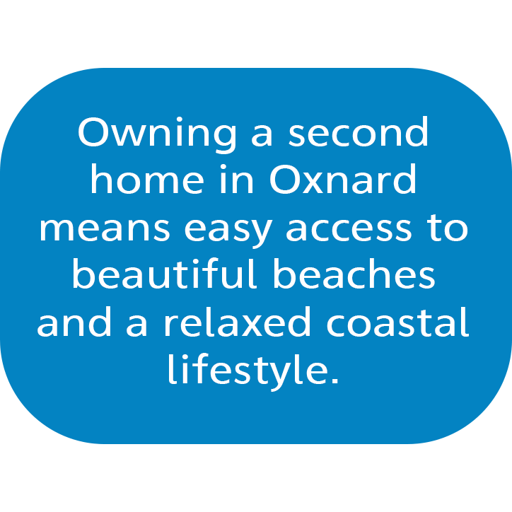 Experts predict market shift